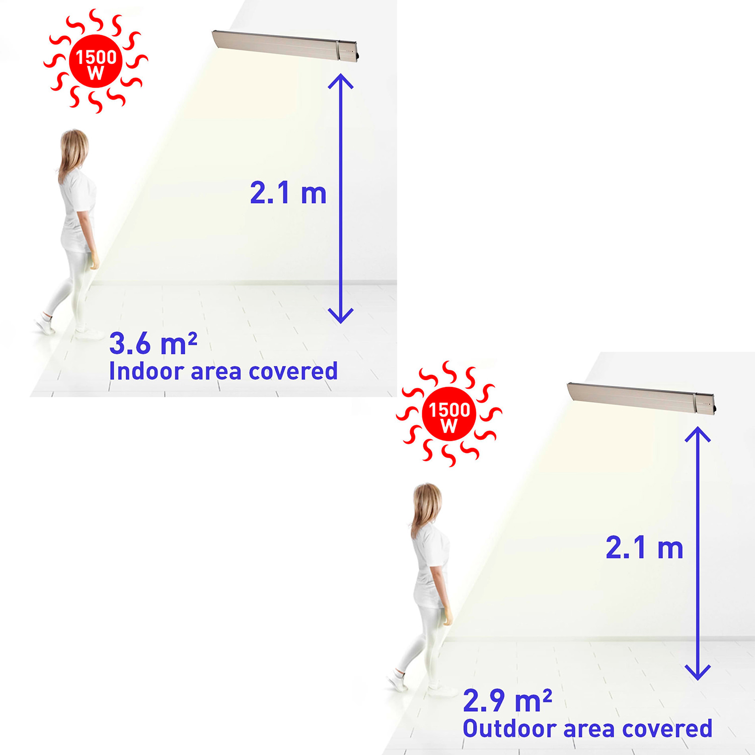 CALORE-BIANCO-1500 – Bild 9